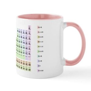 cafepress periodic table in pastel chinese mug ceramic coffee mug, tea cup 11 oz