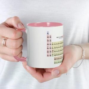 CafePress Periodic Table In Pastel Chinese Mug Ceramic Coffee Mug, Tea Cup 11 oz