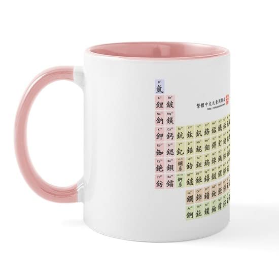 CafePress Periodic Table In Pastel Chinese Mug Ceramic Coffee Mug, Tea Cup 11 oz