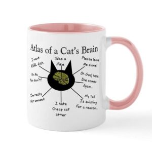 cafepress atlas of a cats brain mugs ceramic coffee mug, tea cup 11 oz