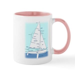 cafepress sailboat diagram (technical design) mug ceramic coffee mug, tea cup 11 oz
