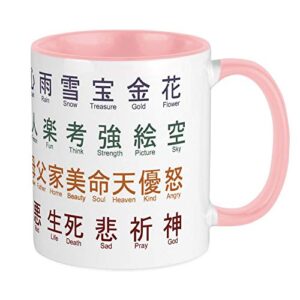 cafepress kanji mug ceramic coffee mug, tea cup 11 oz