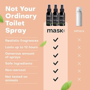 Mask - Toilet Odor Eliminator Spray, Non-Aerosol Odor Neutralizer Spray, Spritz-Before-You-Sit Travel Odor Eliminator, Traps Odors Before You Go, 2 oz, Coconut & Lime Scent, Pack of 3