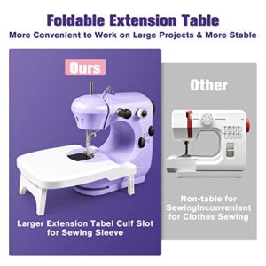 Sewing Machine, Mini Sewing Machine for Beginners, 2-Speed Portable Sewing Machine with Extension Table, Light, Easy to Use & Store, Best Gift for Kids Women Household and Travel - Safe Sewing Kit