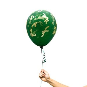 Camouflage Balloons. 24 per Pack. High Grade Latex 12 Inch Size. Perfect for Outdoors Themed, Hunting, or Military Celebration or Party.