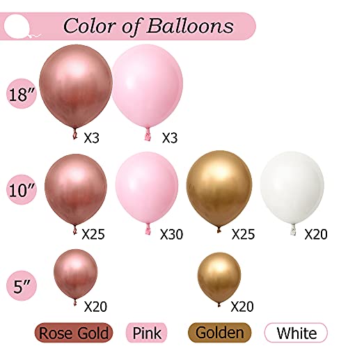 Beliueyes Rose Gold Balloon Garland Kit 148PCS, Pink White Balloon Arch for Bridal Wedding Birthday Baby Shower Anniversary Party Decor Background Decoration