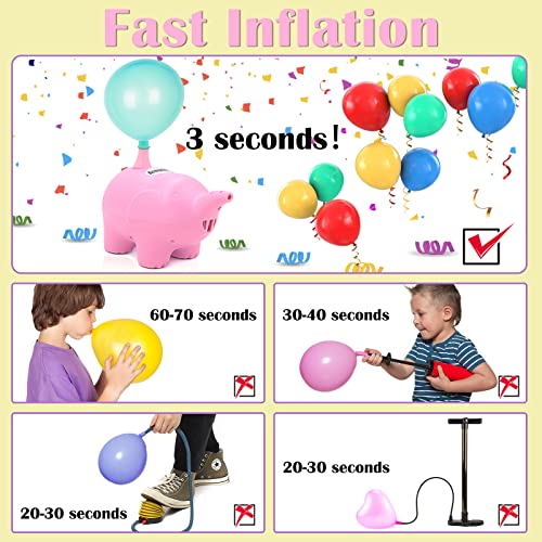 Balloon Pump Electric, Balloon Pump Kit 600W 110V Inflator Air Blower Cute Cartoon Elephant Portable Balloon Air Pump with Tying Tool Dot Glue for Party Wedding Christmas Ceremony Decoration (Pink)