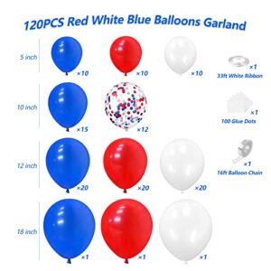 Red White Blue Confetti Balloons Arch Kit, 120 PCS 18in 12in 10in 5in Latex Red White Blue and Confetti Balloons Garland Arches Kit for Anniversary,Super Boy Patriotic Day, Independence Day Decoration