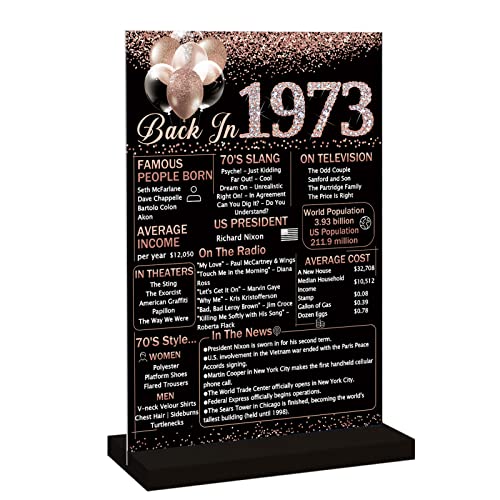 Vlipoeasn 50th Birthday Anniversary Table Decoration 1973 Poster for Women, Rose Gold Back in 1973 Acrylic Table Sign with Wooden Stand, 50 Year Old Birthday Party Centerpieces Gift Supplies