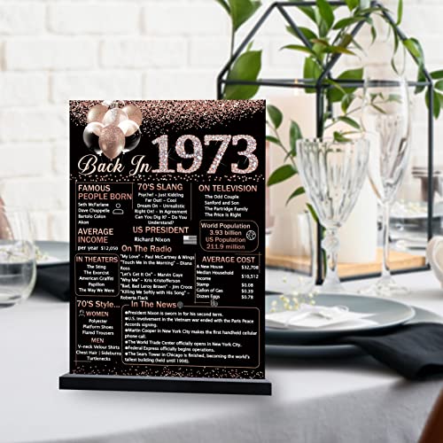 Vlipoeasn 50th Birthday Anniversary Table Decoration 1973 Poster for Women, Rose Gold Back in 1973 Acrylic Table Sign with Wooden Stand, 50 Year Old Birthday Party Centerpieces Gift Supplies