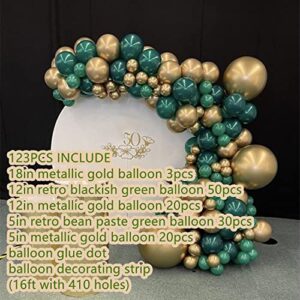 Green Balloon Arch Garland Kit-Metallic Gold Balloon 123Pcs for Birthday,Baby Shower,Picnic,Jungle Safari,Wedding,Anniversary Engagement.