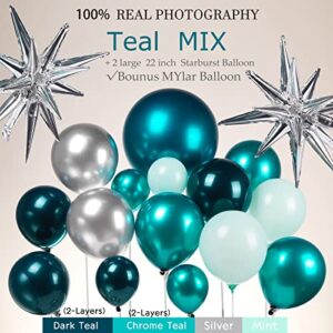 Chrome Dark Teal Winter Balloon Garland Arch Kit 120PCS Double Stuffed Metallic Teal and Silver Mint green Balloons For Wedding Women Birthday Winter Wonderland Decorations