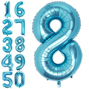 40 inch blue large numbers 0-9(zero-nine) birthday party and anniversary events decorations helium foil mylar big number balloon digit 8(eight)