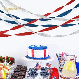 NICROLANDEE Patriotic Decorations - 8 Rolls Red White Blue Crepe Paper Streamers Tassels Streamer Paper for 4th of July Decorations Independence Day Memorial Day American Theme Party Decorations