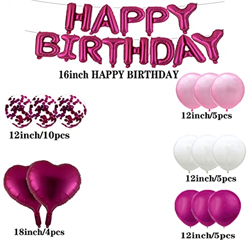 Sweet 15th Birthday Balloon 15th Birthday Decorations Happy 15th Birthday Party Supplies Burgundy Number 15 Foil Mylar Balloons Latex Balloon Gifts for Girls,Boys,Women,Men