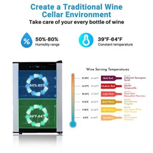 Techomey Wine Fridge Freestanding, 19 Bottle Compressor Wine Cooler Refrigerator with Digital Thermostat and Glass Door, Stainless Steel