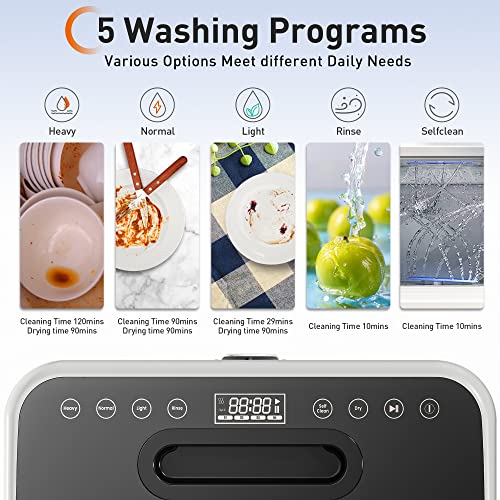 JOYOUNG Portable Countertop Dishwasher, 5L Built-in Water Tank, 5 Washing Programs with Air-Dry Function, 360° Dual Spray Arms, Compact Size and Large Capacity for a Family of 6