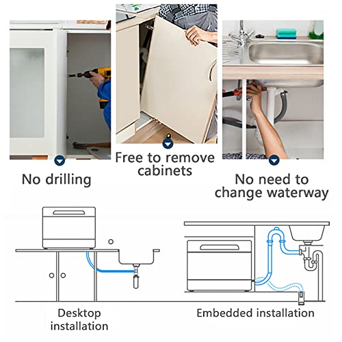 Portable Countertop Dishwasher, 4 Washing Programs,Air-dry Function,Automatic Dishwasher Deep Heating Cleaning Machine for Small Apartments, Dorms and RVs