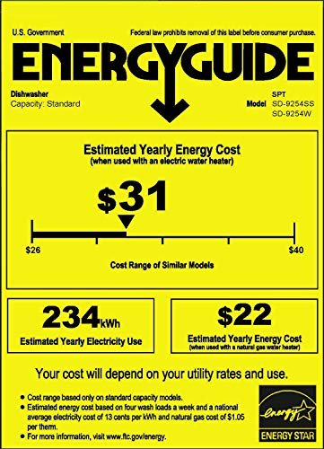 SPT SD-9254W 18″ Wide Built-In Dishwasher w/Heated Drying, ENERGY STAR, 6 Wash Programs, 8 Place Settings and Stainless Steel Tub – White