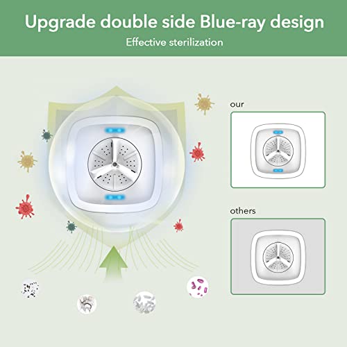 Portable Washing Machine with Effective Steri-lizing Function, Foldable Mini Small Washer for Baby Clothes, Underwear or Small Items, Suitable for Apartment, Laundry, Camping, RV, Travel (110V-240V)