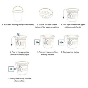 Mini Washing Machine, Ultrasonic Low Noise Dryer Washer, Compact Laundry Washer with USB Charging, Quite Mini Washer, Small Cleaning Machine for Underwear Socks