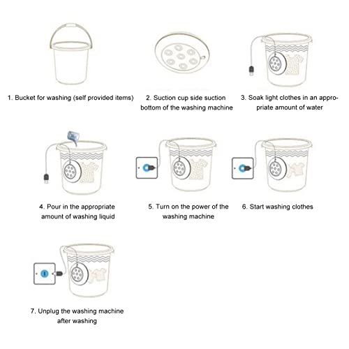 Mini Washing Machine, Ultrasonic Low Noise Dryer Washer, Compact Laundry Washer with USB Charging, Quite Mini Washer, Small Cleaning Machine for Underwear Socks