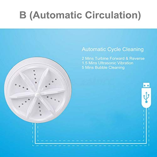 Mini Ultrasonic Washing Machine Portable Turbo Personal Rotating Washer Convenient Travel Home Business Travel Usb(B)