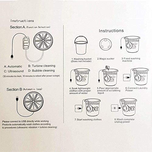 Chic-Micky Portable Mini Washing Machine, Ultrasonic Washing Machine 3 in 1 Dishwasher Mini Light, Convenient for Travel, Family Business Travel, USB (B)