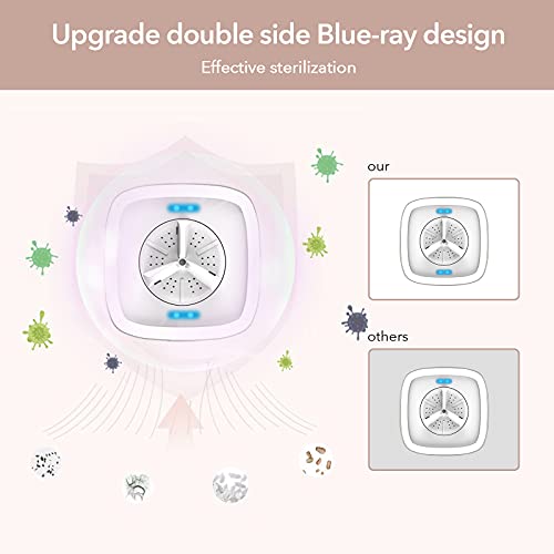 Two Portable Washing Machines - Foldable Mini Small Washer for Washing Baby Clothes, Underwear or Small Items, Suitable for For Apartment, Laundry, Camping, RV, Travel