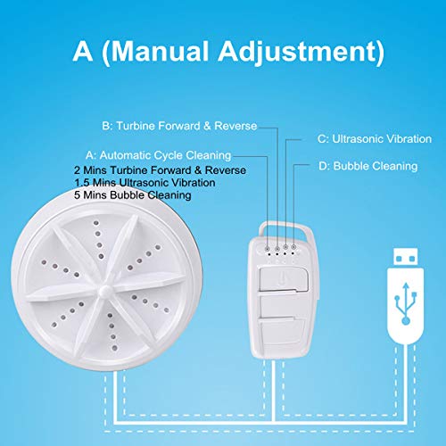 Mini Washing Machine Portable Ultrasonic Turbine Washer,Portable Washing Machine with USB for Travel Business Trip or College Rooms (A), White