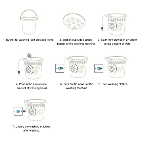 Portable Mini Washing Machine, Portable Turbo Washer with USB Powered Turbine Washing Machine for Underwear, Socks, Baby Clothes