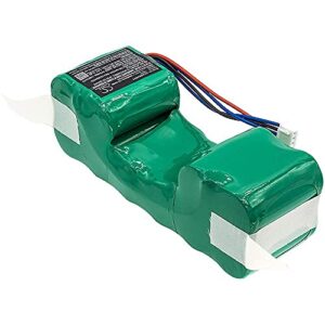 12.0v replacement battery for ecovacs dm88 sweeper dd35 dg716 dg710 de33 de35 ozmo dd46.11 ozmo 901,deebot 900 deebot 901 10001568 dd4g dd3g 3000mah