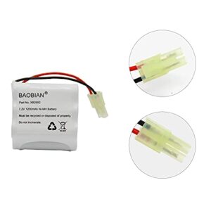 BAOBIAN XB2950 7.2V 1200mAh Ni-Mh Battery Pack Compatible with Shark V2950 V2950A V2945Z V2945 Floor & Carpet Sweeper (2 Pack)