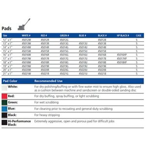 Mercer Industries 45015B - 15" Black Floor Maintenance Pads (Pack of 5)