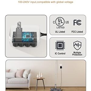 10.5V for Bissell 28806 Perfect Sweep Turbo Charger Replacement Bissell 2032621 Perfect Sweep AC Adapter