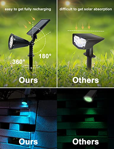 BOHON Solar Outdoor Lights Waterproof Solar Spot Lights Outdoor Spotlight 2-in-1 Wall Lights Auto On/Off Security Night Lights for Landscape Lighting Yard Patio Garden Deck Pathway 2 Pack (multicolor)