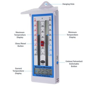 Digital Greenhouse Thermometer - Max Min Thermometer for Greenhouse or Garden Maximum and Minimum Temperatures Indoor Outdoor Greenhouse Accessories