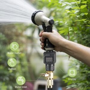 Moistenland Hose Water Flow Meter, Standard 3/4" Hose Thread, High Accuracy and IP6X Waterproof, Suitable for Indoor and Outdoor Use