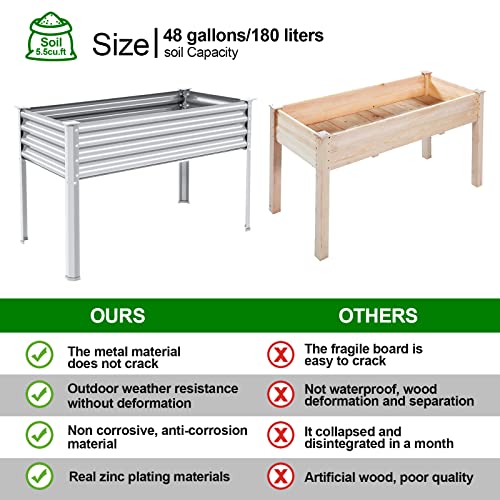 Land Guard Galvanized Raised Garden Bed with Legs, 48×24×32in Large Metal Elevated Raised Planter Box with Drainage Holes for Backyard, Patio, Balcony, 400lb Capacity