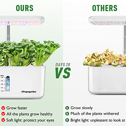 Indoor Garden Hydroponic Growing System: Ahopegarden Plant Germination Kit Aeroponic Herb Vegetable Growth Lamp Countertop with LED Grow Light - Hydrophonic Planter Grower Harvest Veggie Lettuce