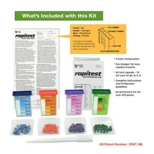 Luster Leaf 1601 Rapitest Test Kit for Soil pH, Nitrogen, Phosphorous and Potash, 1 Pack