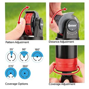 Eden 5 Pattern Turbo Gear Drive Rotary Sprinkler Head for Lawn and Garden, 360 Degree Coverage(Model#16030)