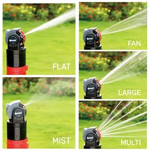 Eden 5 Pattern Turbo Gear Drive Rotary Sprinkler Head for Lawn and Garden, 360 Degree Coverage(Model#16030)