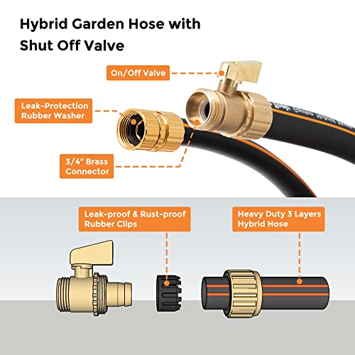 Giraffe Tools Hybrid Garden Hose 75ft x 5/8" Male and Female Fittings with Shut off Valve, Flexible, Heavy Duty, Leakproof, Lightweight Water Hose