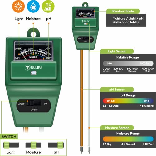 ToolBay Soil Moisture Meter - Great for House Plants and Indoor Garden Measures Light pH and Moisture Test kit - Indoor & Outdoor Use (Green)