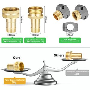 Garden Hose Nozzle and Water Hose Connectors Parts Set - High Pressure Adjustable Twist Brass Nozzle Sprayer, 3/4 inch Male and Female Thread Brass Coupler Hose Connector, Zinc Alloy Clamps