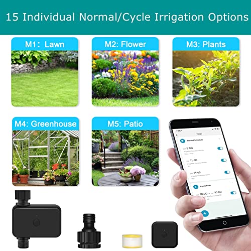 IRRIBIZ WiFi Sprinkler Timer, Water Timer with WiFi Hub, Smart Hose Timer Wireless Remote Control on App with Flexible Irrigation Time and Frequency for Outdoor facuet, Sprinkler and Garden