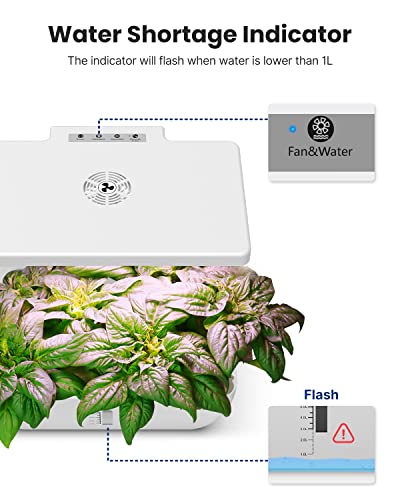 iDOO WiFi 12 Pods Hydroponic Growing System with 6.5L Water Tank, Smart Hydro Indoor Herb Garden Up to 14.5", Plants Germination Kit with Pump System, Fan, Grow Light for Home Kitchen Gardening, White