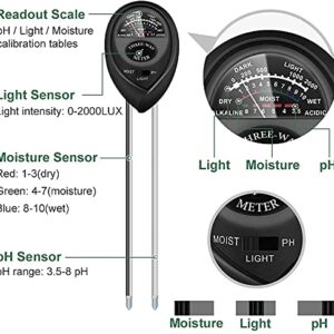 CHICIRIS 3 in 1 Function Soil Tester, Soil pH Meter Plant PH Moisture Meter Soil Moisture/pH/Light Tester for Gardening Tool Kits for Garden, Farm, Lawn, Indoor & Outdoor