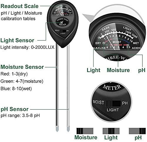 CHICIRIS 3 in 1 Function Soil Tester, Soil pH Meter Plant PH Moisture Meter Soil Moisture/pH/Light Tester for Gardening Tool Kits for Garden, Farm, Lawn, Indoor & Outdoor